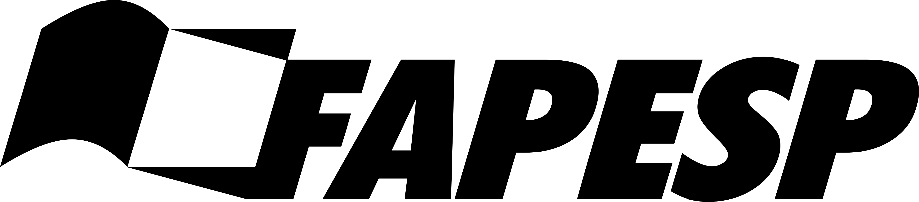 FAPESP